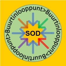buurtinloop